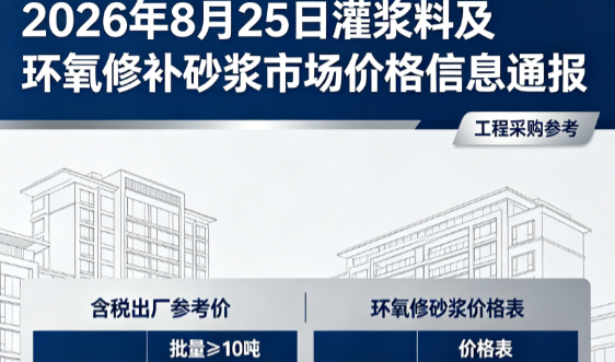 松山2026年8月25日灌浆料及环氧修补砂浆市场价格信息通报